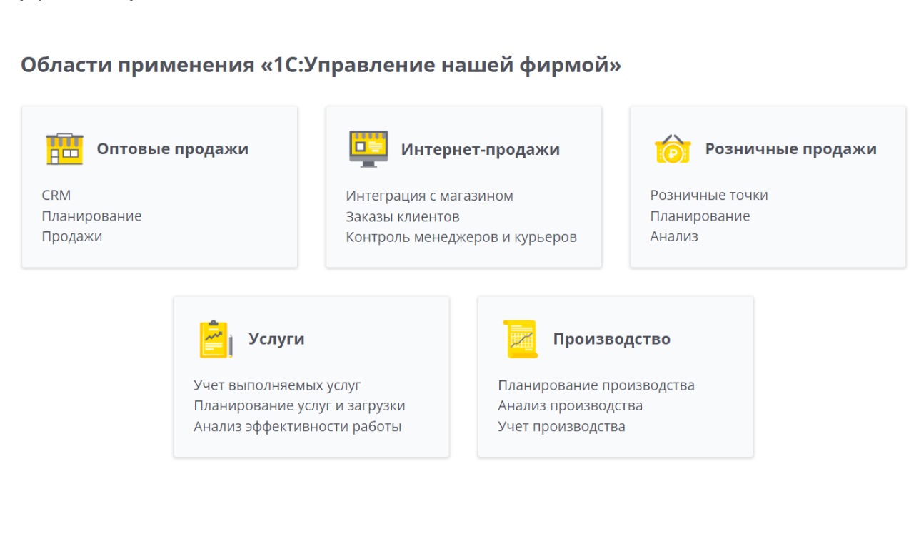 1С: Управление нашей фирмой 8 ПРОФ. Электронная поставка — изображение 3