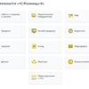 roznitsaprof2 1С: Розница 8 ПРОФ. Электронная поставка
