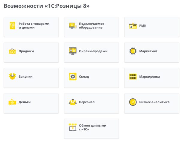roznitsaprof2 1С: Розница 8 ПРОФ. Электронная поставка
